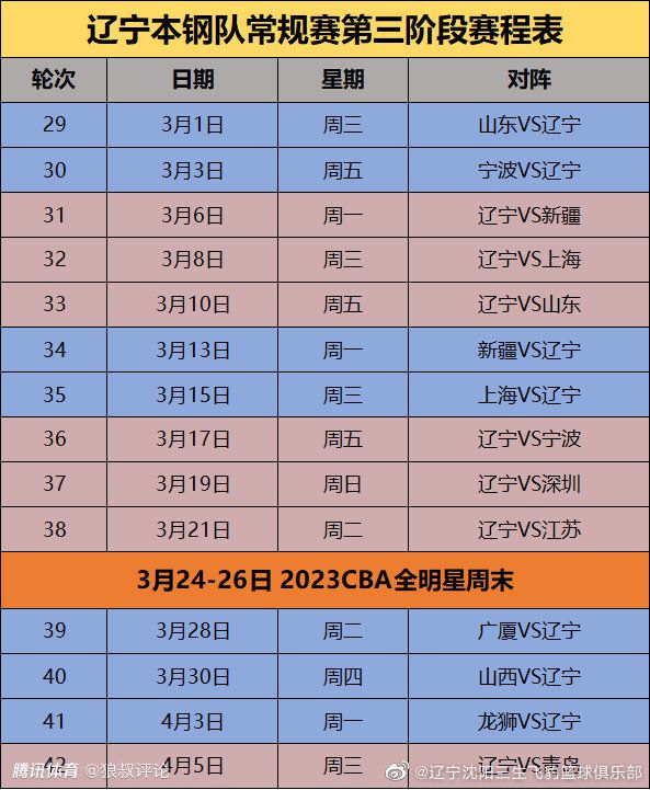 布拉德利和我们一起度过了一个非常棒的季前赛，然后他缺席了很长一段时间，看到他回来我很高兴。